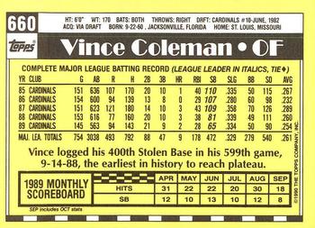 1990 Topps - Collector's Edition (Tiffany) #660 Vince Coleman Back