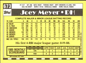 1990 Topps - Collector's Edition (Tiffany) #673 Joey Meyer Back