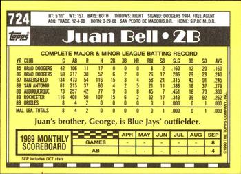 1990 Topps - Collector's Edition (Tiffany) #724 Juan Bell Back