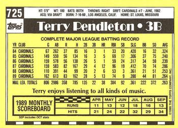 1990 Topps - Collector's Edition (Tiffany) #725 Terry Pendleton Back