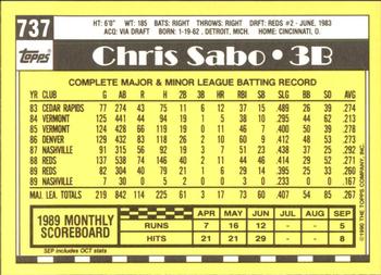 1990 Topps - Collector's Edition (Tiffany) #737 Chris Sabo Back