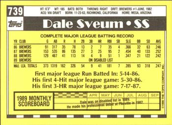 1990 Topps - Collector's Edition (Tiffany) #739 Dale Sveum Back