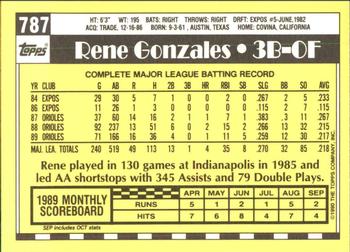 1990 Topps - Collector's Edition (Tiffany) #787 Rene Gonzales Back