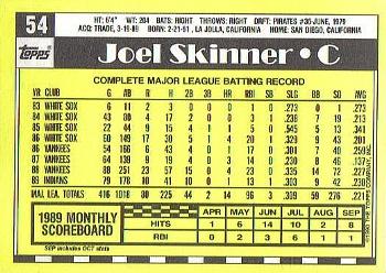 1990 Topps - Collector's Edition (Tiffany) #54 Joel Skinner Back