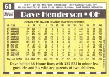 1990 Topps - Collector's Edition (Tiffany) #68 Dave Henderson Back