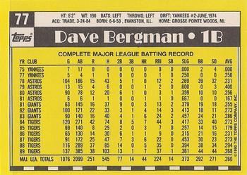 1990 Topps - Collector's Edition (Tiffany) #77 Dave Bergman Back