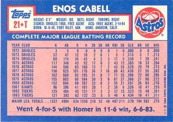 1984 Topps Traded - Limited Edition (Tiffany) #21T Enos Cabell Back