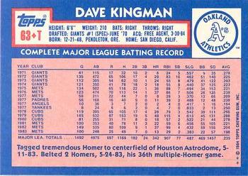 1984 Topps Traded - Limited Edition (Tiffany) #63T Dave Kingman Back