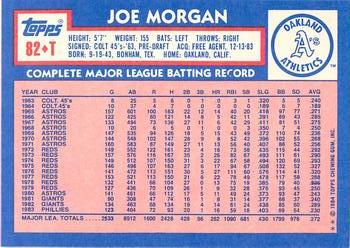 1984 Topps Traded - Limited Edition (Tiffany) #82T Joe Morgan Back