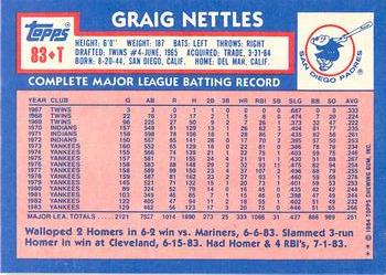 1984 Topps Traded - Limited Edition (Tiffany) #83T Graig Nettles Back