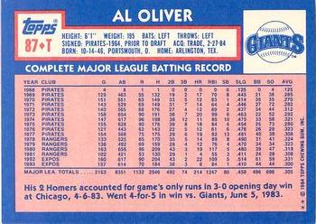 1984 Topps Traded - Limited Edition (Tiffany) #87T Al Oliver Back