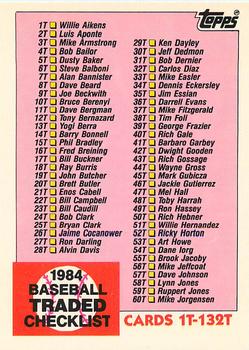 1984 Topps Traded - Limited Edition (Tiffany) #132T Checklist: 1T-132T Front