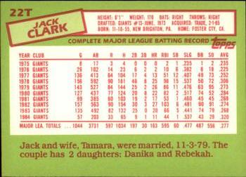 1985 Topps Traded - Limited Edition (Tiffany) #22T Jack Clark Back