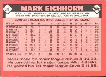 1986 Topps Traded - Limited Edition (Tiffany) #34T Mark Eichhorn Back