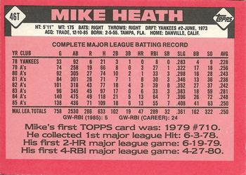 1986 Topps Traded - Limited Edition (Tiffany) #46T Mike Heath Back