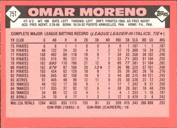 1986 Topps Traded - Limited Edition (Tiffany) #75T Omar Moreno Back