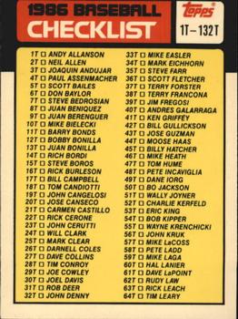 1986 Topps Traded - Limited Edition (Tiffany) #132T Checklist 1T-132T Front