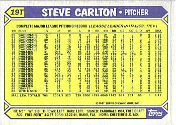 1987 Topps Traded - Limited Edition (Tiffany) #19T Steve Carlton Back