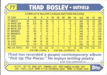 1987 Topps Traded - Limited Edition (Tiffany) #7T Thad Bosley Back