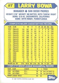 1987 Topps Traded - Limited Edition (Tiffany) #8T Larry Bowa Back