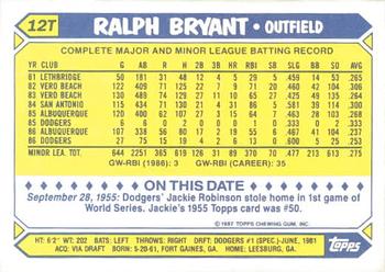1987 Topps Traded - Limited Edition (Tiffany) #12T Ralph Bryant Back