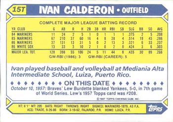 1987 Topps Traded - Limited Edition (Tiffany) #15T Ivan Calderon Back