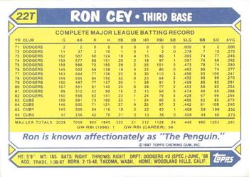 1987 Topps Traded - Limited Edition (Tiffany) #22T Ron Cey Back