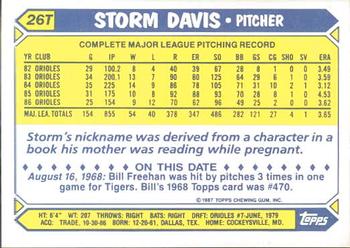 1987 Topps Traded - Limited Edition (Tiffany) #26T Storm Davis Back