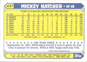 1987 Topps Traded - Limited Edition (Tiffany) #43T Mickey Hatcher Back