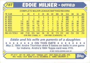 1987 Topps Traded - Limited Edition (Tiffany) #78T Eddie Milner Back