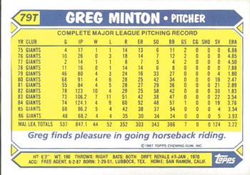 1987 Topps Traded - Limited Edition (Tiffany) #79T Greg Minton Back