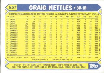 1987 Topps Traded - Limited Edition (Tiffany) #85T Graig Nettles Back