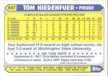 1987 Topps Traded - Limited Edition (Tiffany) #88T Tom Niedenfuer Back