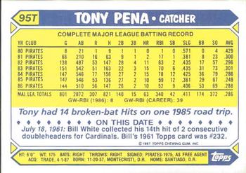 1987 Topps Traded - Limited Edition (Tiffany) #95T Tony Pena Back