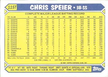 1987 Topps Traded - Limited Edition (Tiffany) #115T Chris Speier Back