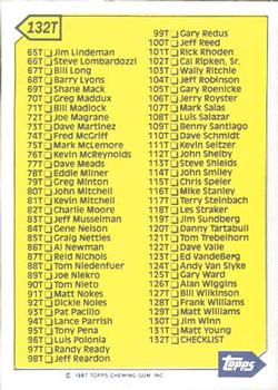 1987 Topps Traded - Limited Edition (Tiffany) #132T Checklist 1T-132T Back