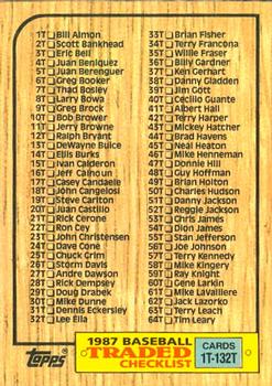 1987 Topps Traded - Limited Edition (Tiffany) #132T Checklist 1T-132T Front