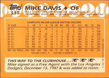 1988 Topps Traded - Limited Edition (Tiffany) #33T Mike Davis Back