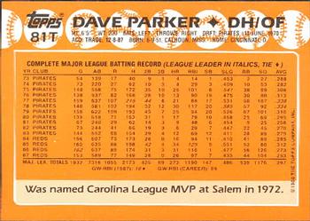 1988 Topps Traded - Limited Edition (Tiffany) #81T Dave Parker Back