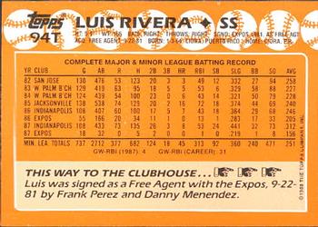1988 Topps Traded - Limited Edition (Tiffany) #94T Luis Rivera Back