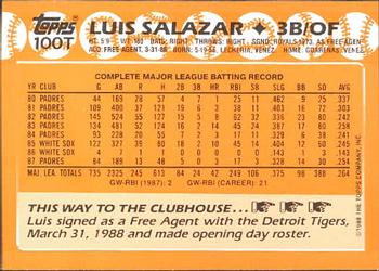 1988 Topps Traded - Limited Edition (Tiffany) #100T Luis Salazar Back