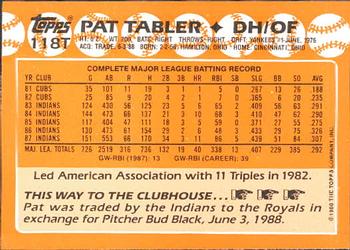 1988 Topps Traded - Limited Edition (Tiffany) #118T Pat Tabler Back