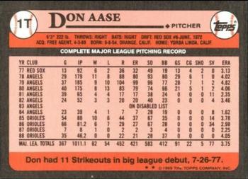 1989 Topps Traded - Limited Edition (Tiffany) #1T Don Aase Back