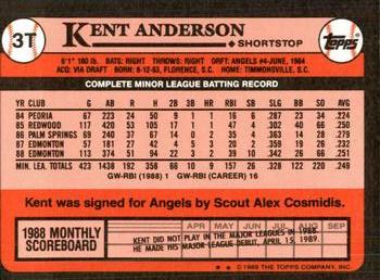 1989 Topps Traded - Limited Edition (Tiffany) #3T Kent Anderson Back