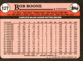1989 Topps Traded - Limited Edition (Tiffany) #12T Bob Boone Back