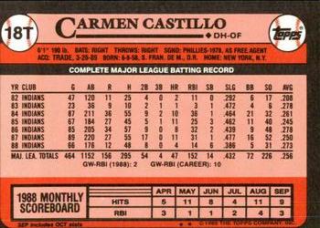 1989 Topps Traded - Limited Edition (Tiffany) #18T Carmen Castillo Back