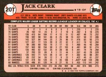1989 Topps Traded - Limited Edition (Tiffany) #20T Jack Clark Back
