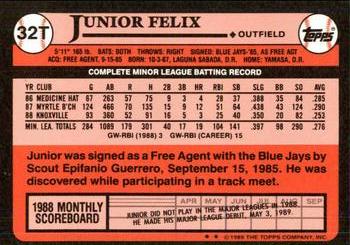 1989 Topps Traded - Limited Edition (Tiffany) #32T Junior Felix Back