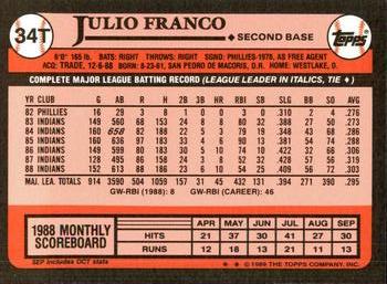 1989 Topps Traded - Limited Edition (Tiffany) #34T Julio Franco Back