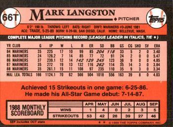 1989 Topps Traded - Limited Edition (Tiffany) #66T Mark Langston Back